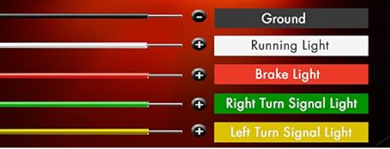Honda Ruckus Nightrider Tail Light - FLP