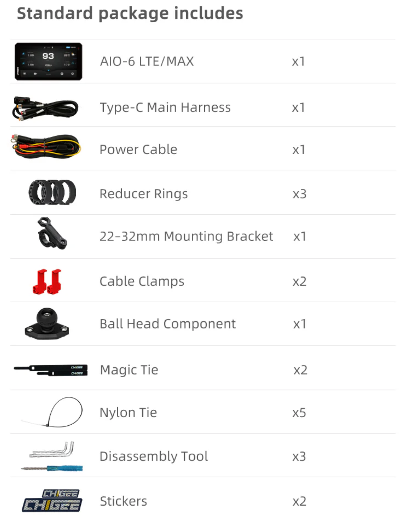 Chigee AIO-6 Max Smart Riding Display