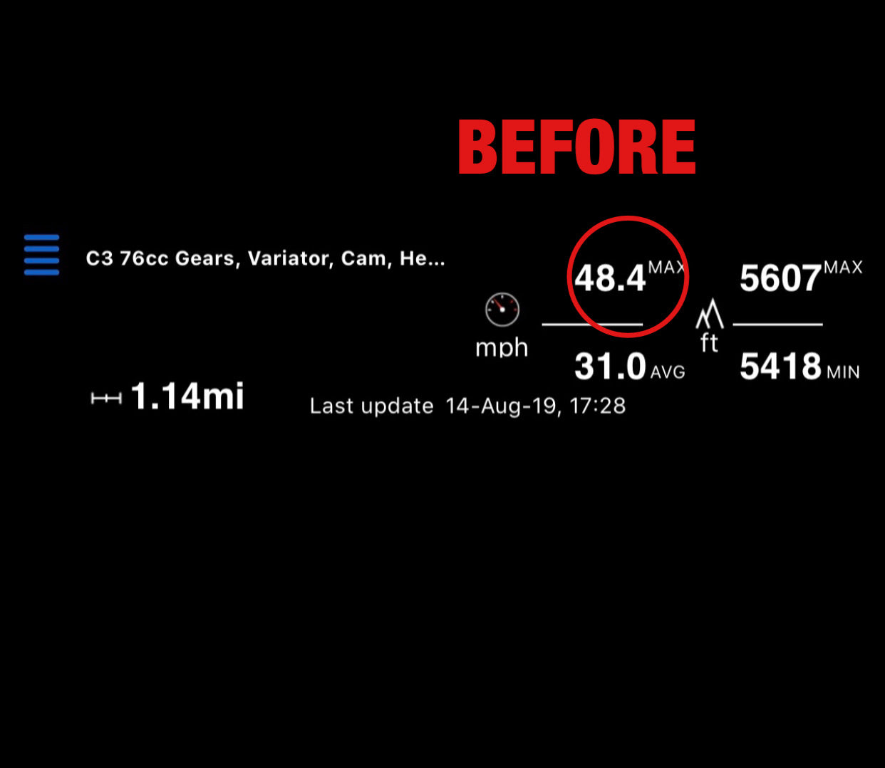 Yamaha Zuma/BWS/C3 EFI Fuel Tuner (Beast Mode)
