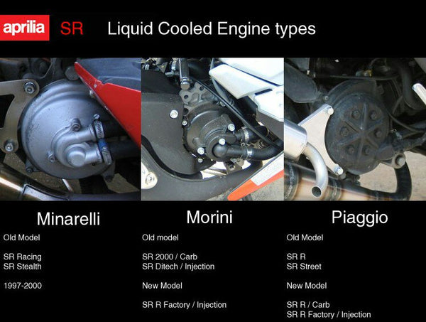 Aprilia Diech 50cc to 70cc Big Bore Kit + ECU (Morini Engine ONLY)