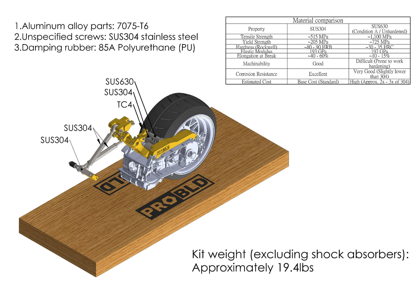 ProBld GY6 Ruckus CNC Center Shock Engine Mount